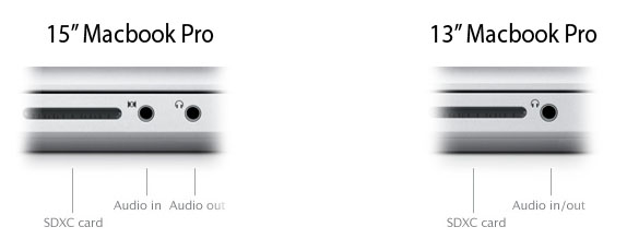 DenonDJ DS1Mac input